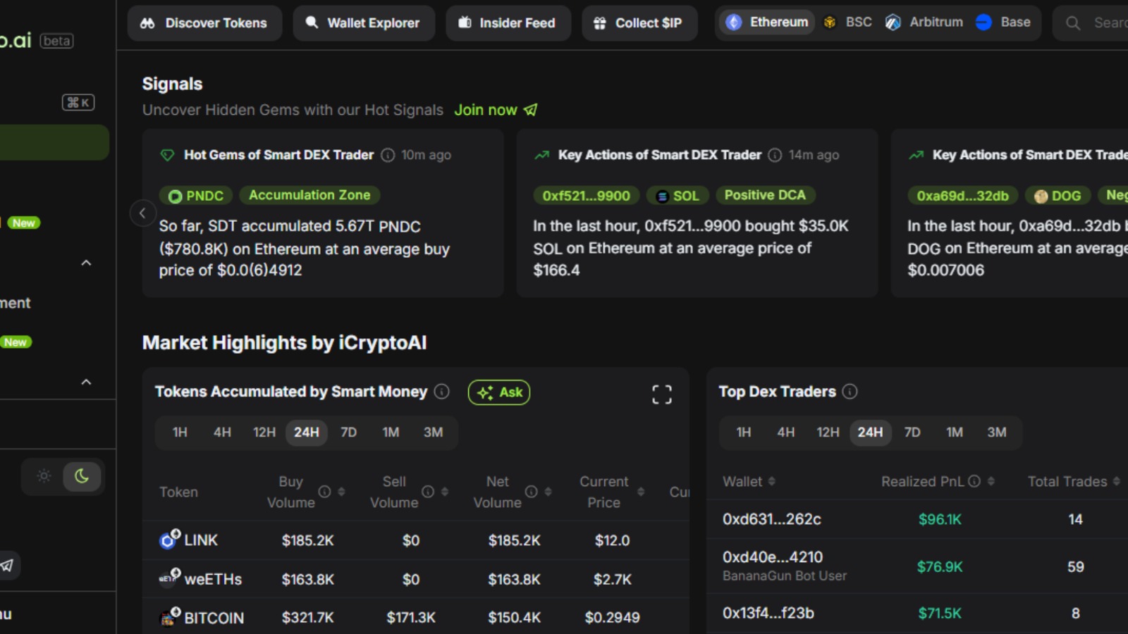 iCryptoAI.com Innovation: The Future of Cryptocurrency Trading 2024-2025